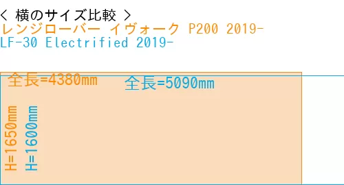 #レンジローバー イヴォーク P200 2019- + LF-30 Electrified 2019-